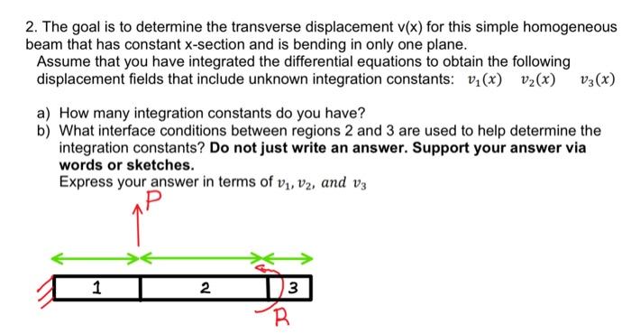 Solved 2. The goal is to determine the transverse | Chegg.com