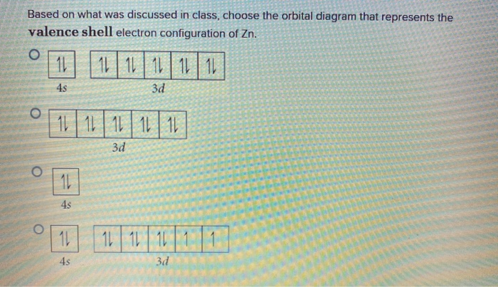 solved-enter-the-abbreviated-ground-state-electron-chegg