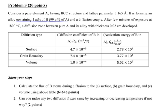 Problem 3 (20 ﻿points)Consider a pure element A , | Chegg.com