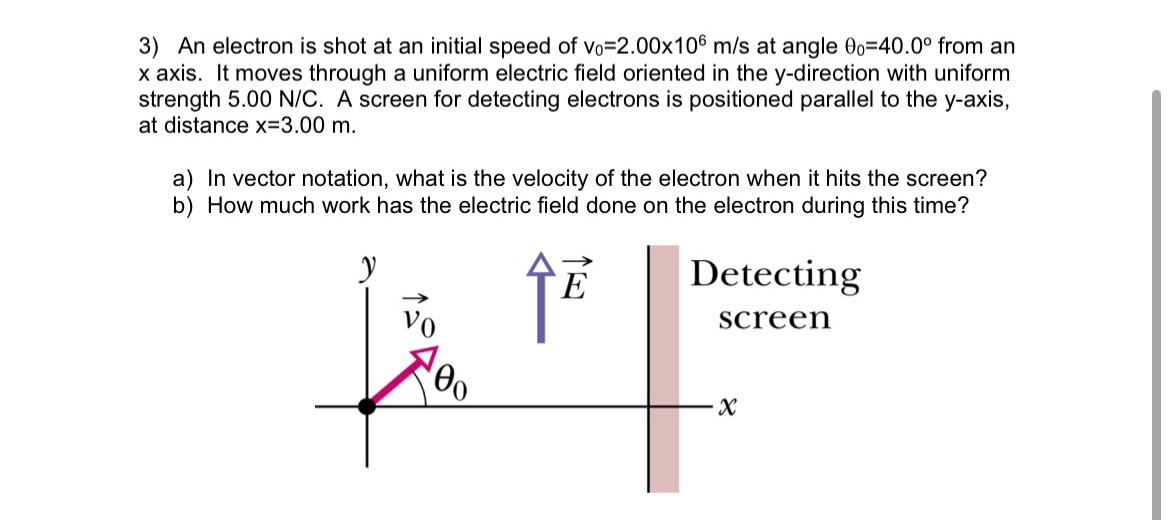 Solved An electron is shot at an initial speed of | Chegg.com