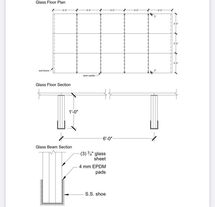 Solved Calculate the stress of the live load on 1 of the | Chegg.com