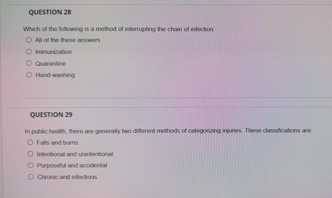 Solved QUESTION 28 Which of the following is a method of | Chegg.com