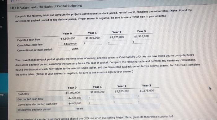 Solved Ch 11: Assignment - The Basics Of Capital Budgeting | Chegg.com