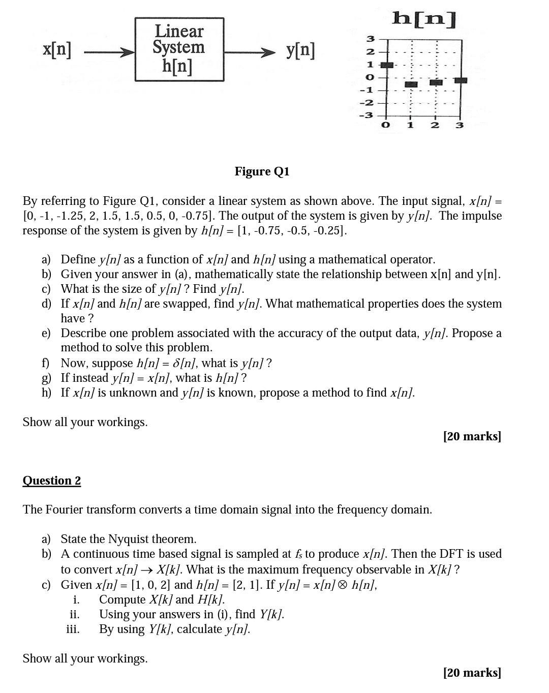 Solved H[n] X[n] Linear System H[n] Y[n] 1 Wn Onw 2 3