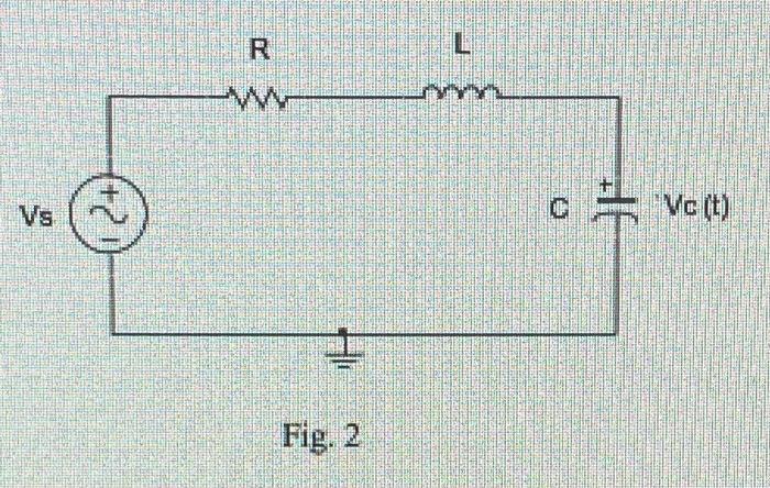 Solved Procedure 1. Connect the circuit as shown in Fig. 2 | Chegg.com