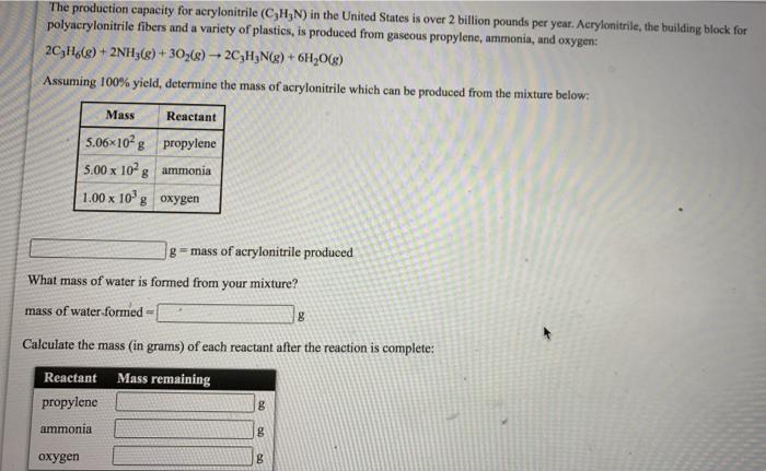 Solved The Production Capacity For Acrylonitrile Chn In Chegg Com