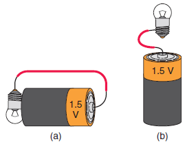 Solved Two Arrangements Of A Battery Bulb And Wire Are Shown Chegg Com