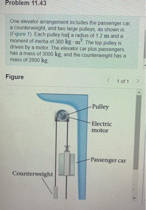 Solved Problem 11.43 One Elevator Arrangement Includes The | Chegg.com