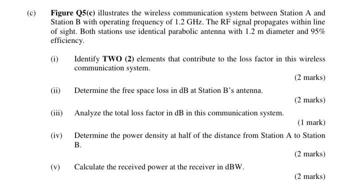 Solved (c) Figure (5(e) Illustrates The Wireless | Chegg.com