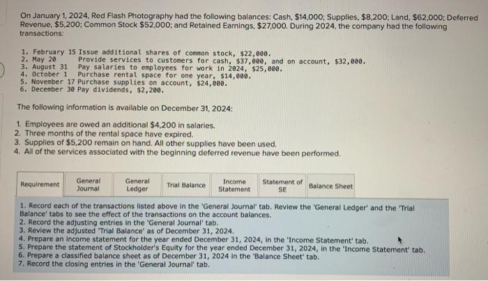 On January 1, 2024, Red Flash Photography had the following balances: Cash, $14,000; Supplies, $8,200; Land, $62,000; Deferre