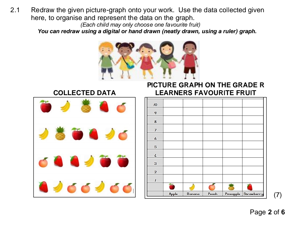 Solved Redraw the given picture-graph onto your work. Use | Chegg.com