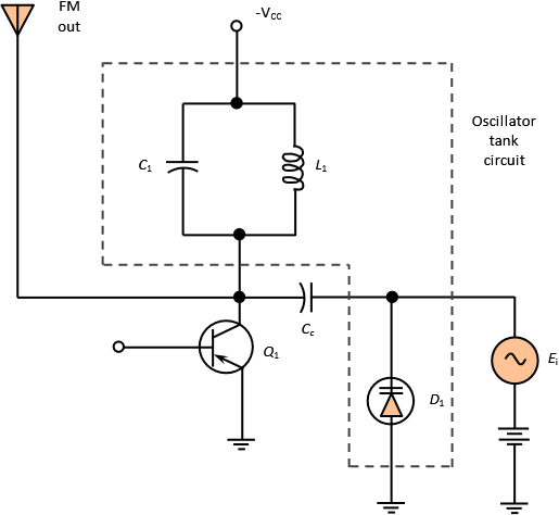 Circuit Diagram Of Varactor Diode Modulator