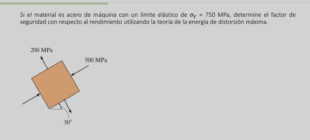 Si el material es acero de máquina con un límite elástico de \( \sigma_{Y}=750 \mathrm{MPa} \), determine el factor de seguri