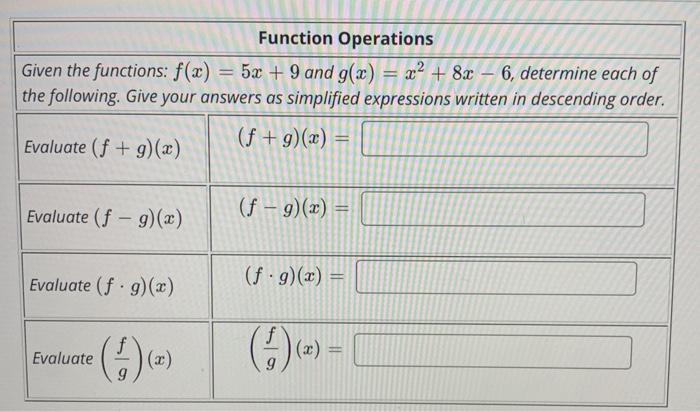 Solved Function Operations Given the functions: f(x) = 5x + | Chegg.com