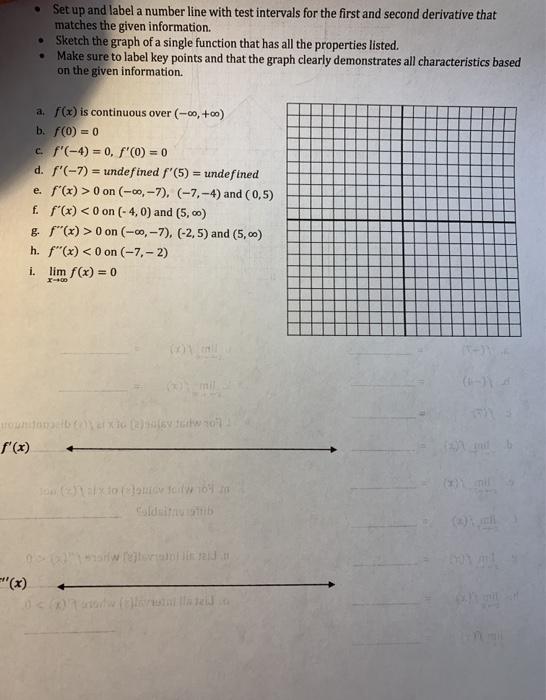 Solved Set up and label a number line with test intervals | Chegg.com