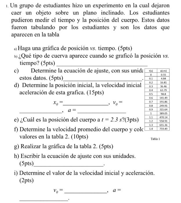 Un grupo de estudiantes hizo un experimento en la cual dejaron caer un objeto sobre un plano inclinado. Los estudiantes pudie