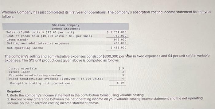 Solved Whitman Company has just completed its first year of | Chegg.com