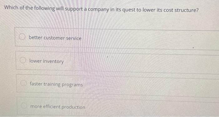 Solved A company wants to increase its prices to improve | Chegg.com