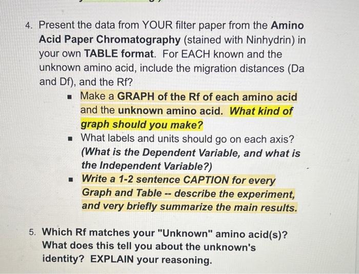 4. Present the data from YOUR filter paper from the