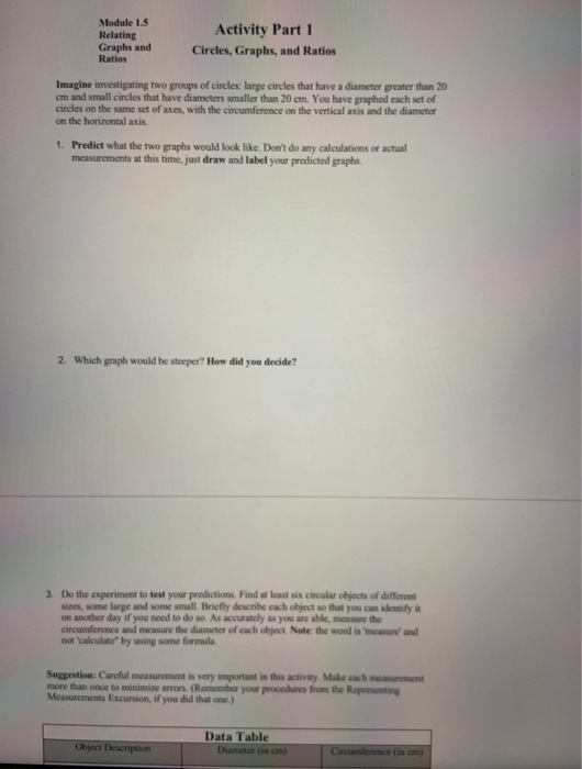 Solved Module 1.5 Relating Graphs and Ratios Activity Part 1 | Chegg.com