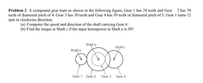 Solved Problem 2. A compound gear train as shown in the | Chegg.com