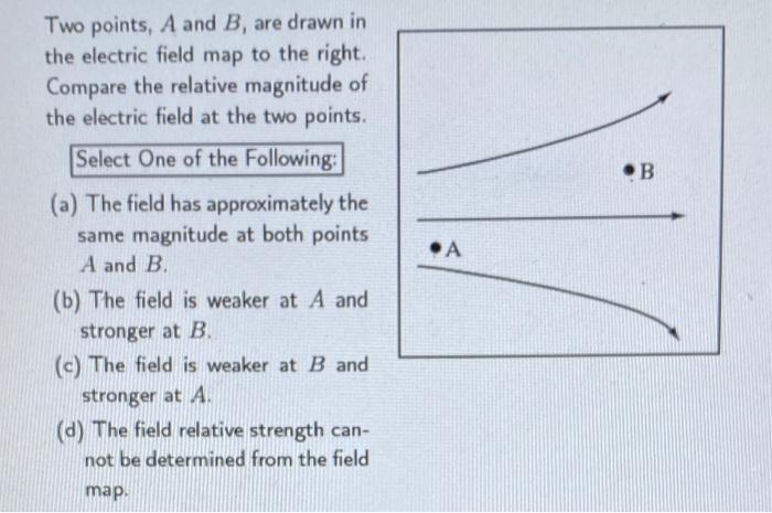 Two points, \( A \) and \( B \), are drawn in the electric field map to the right. Compare the relative magnitude of the elec