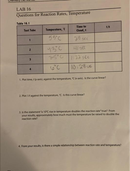 Solved LAB 16 Questions for Reaction Rates, Temperature 1.