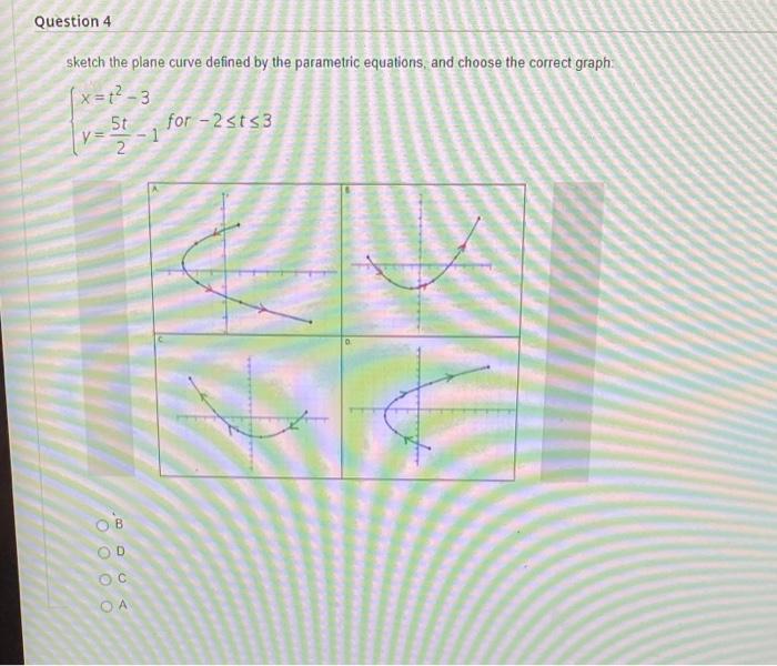 Solved Sketch The Plane Curve Defined By The Parametric