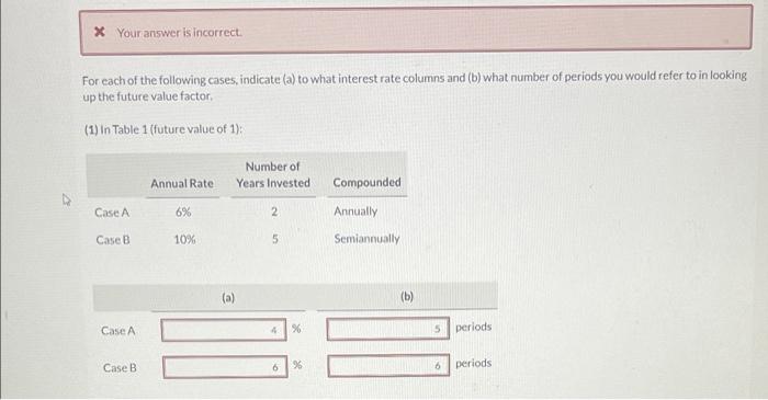 [Solved]: For Each Of The Following Cases, Indicate (a) To