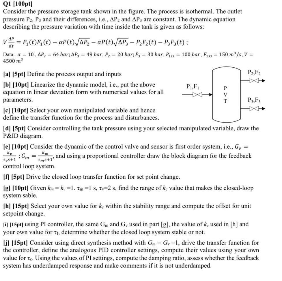 Solved Q1 [100pt] Consider The Pressure Storage Tank Shown | Chegg.com