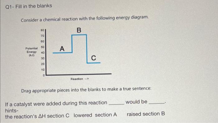 Solved Consider a chemical reaction with the following | Chegg.com