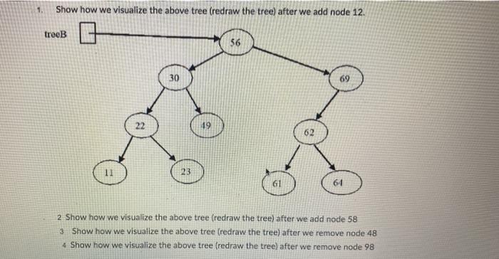 Solved Draw the binary search tree into which the following | Chegg.com