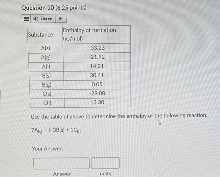 Solved Question 10 (6.25 points) Use the table of above to | Chegg.com