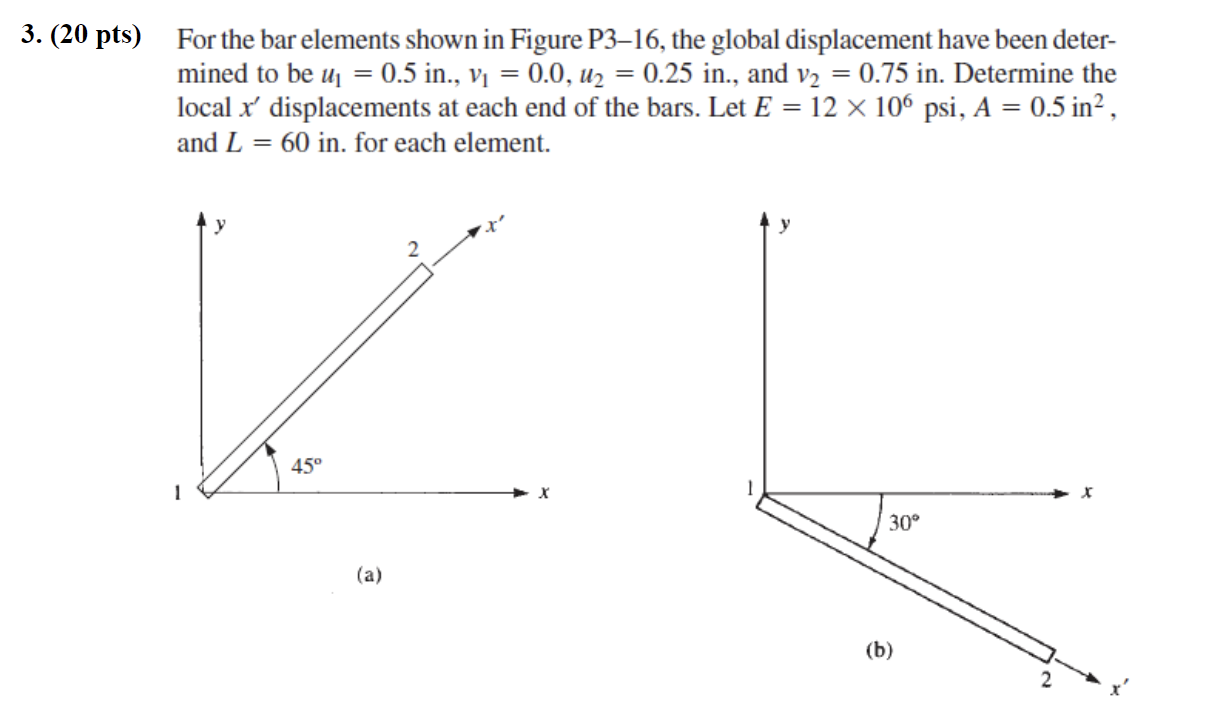 Solved For the bar elements shown in Figure P3-16, ﻿the | Chegg.com