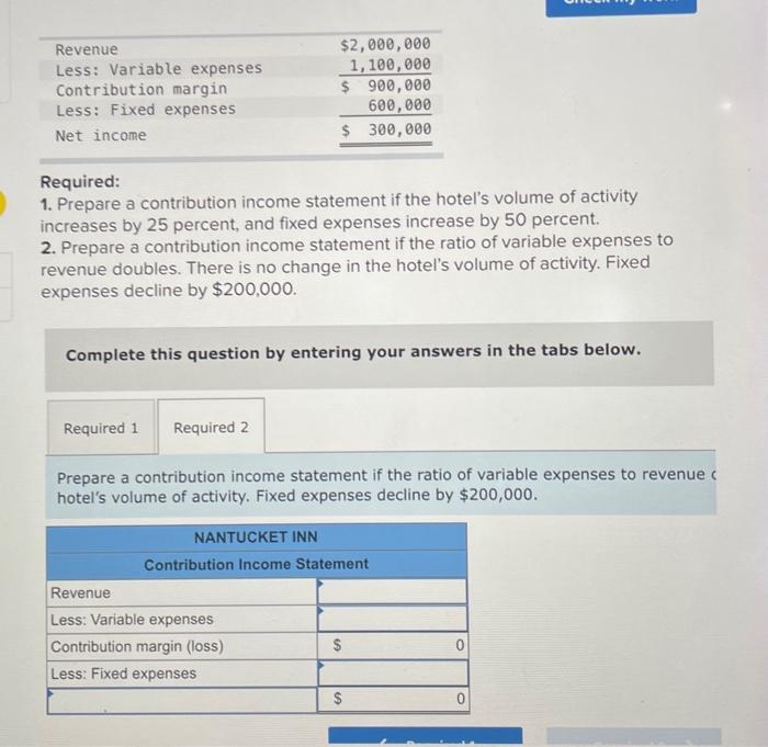 Solved A contribution income statement for the Nantucket Inn | Chegg.com