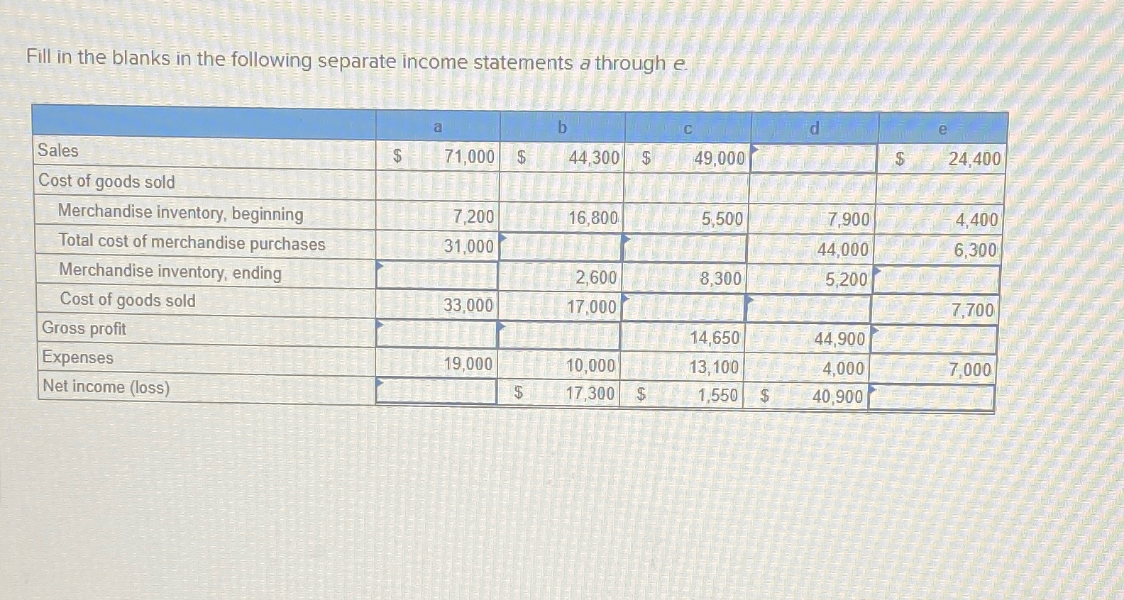 Solved Fill in the blanks in the following separate income | Chegg.com