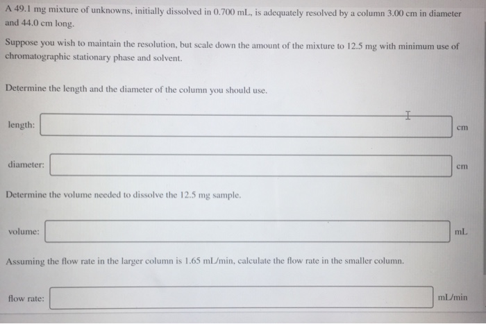 1 Gallon of Solution – Áthos