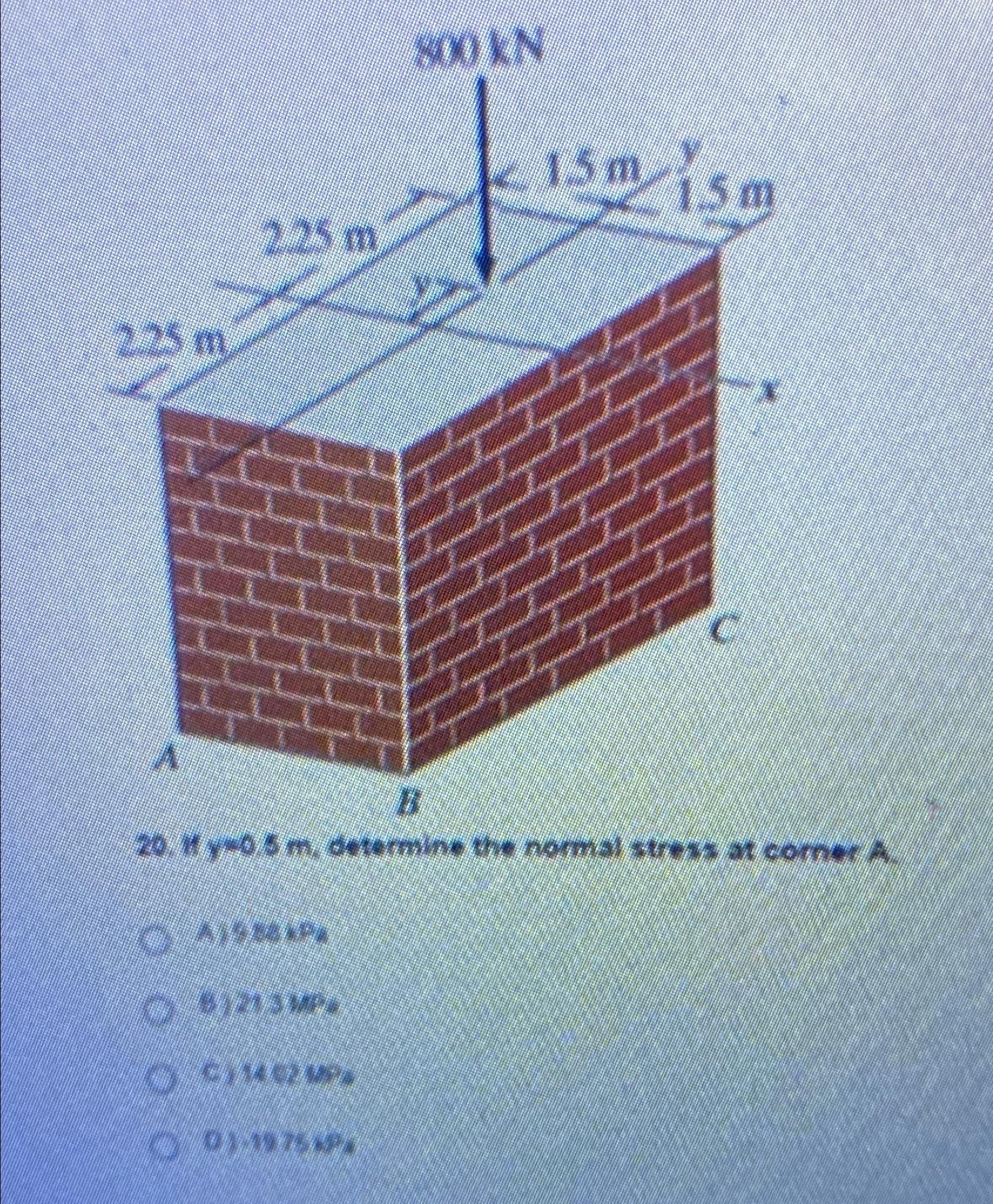 Solved If y =0.5, ﻿devermine the normal stress at corner A. | Chegg.com