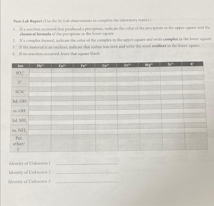 Solved I recently did a lab of Identification of Unknown | Chegg.com