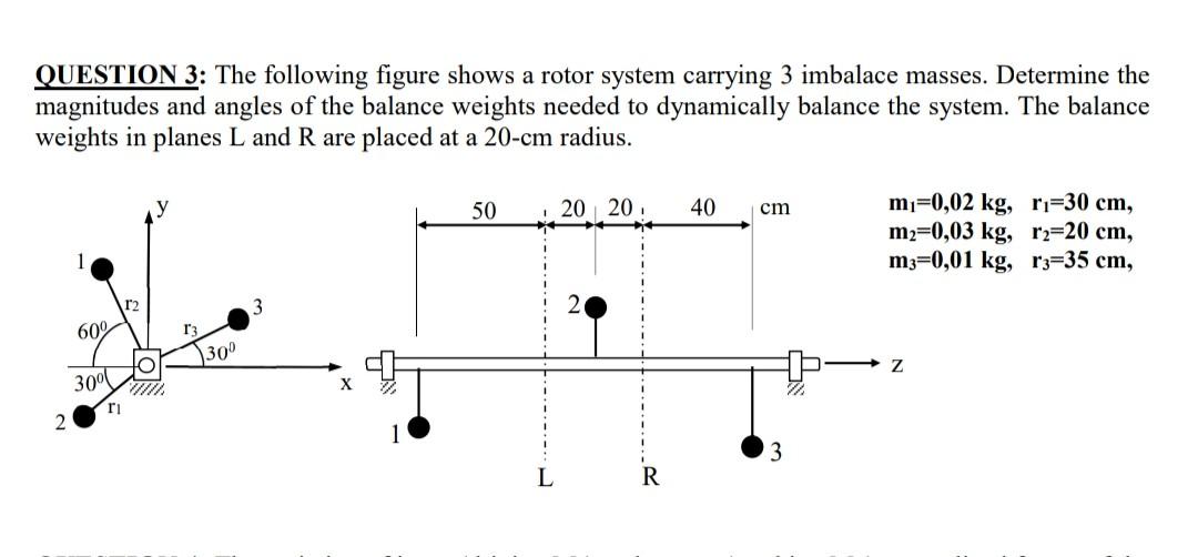 Solved QUESTION 3: The following figure shows a rotor system | Chegg.com