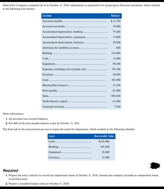 Solved SafetyFirst Company completed all of its October 31,