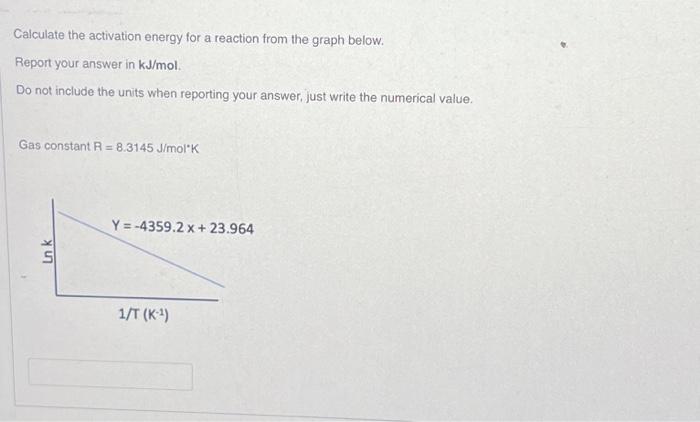 Solved Calculate The Activation Energy For A Reaction From | Chegg.com