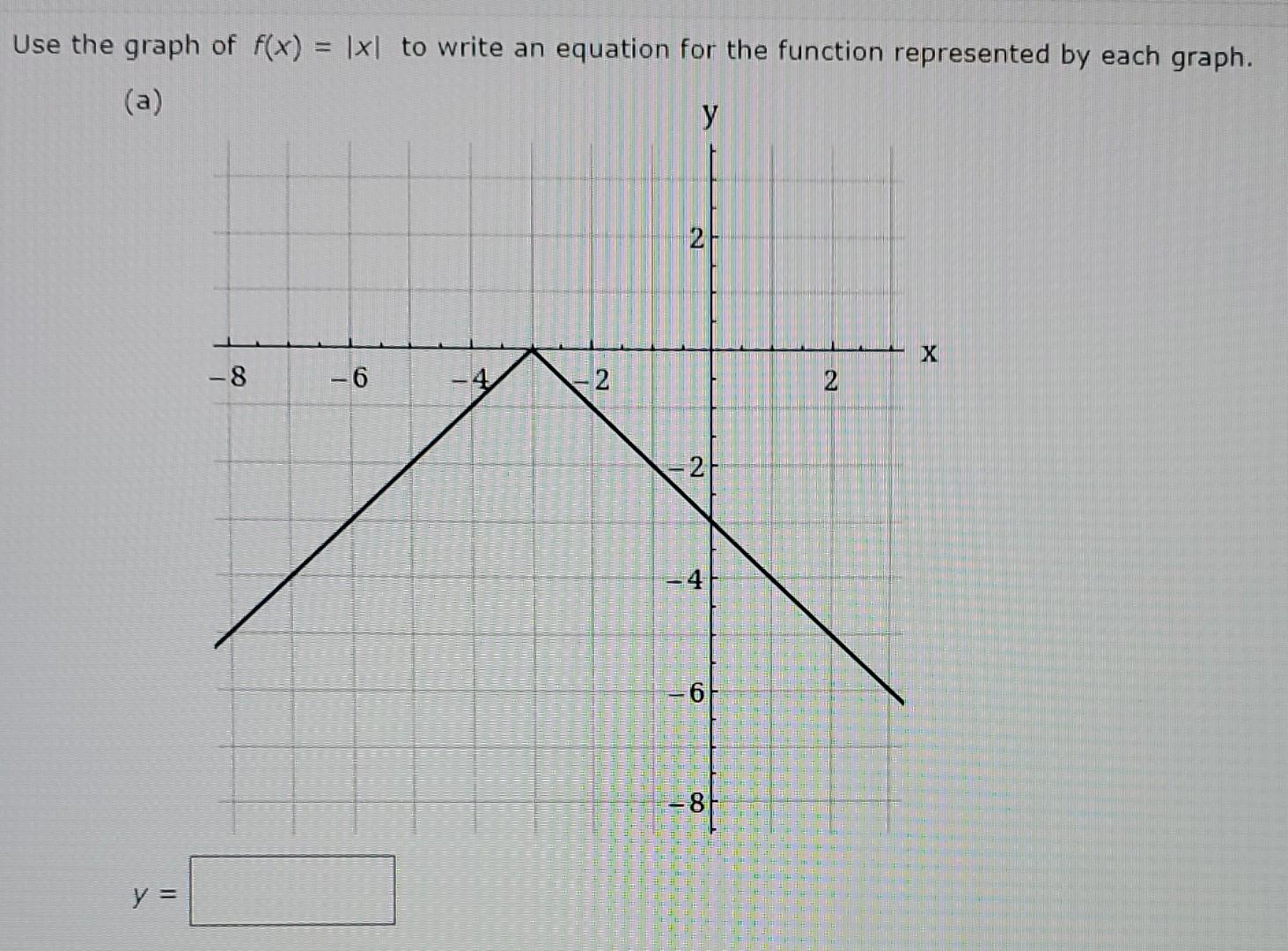 Solved Use the graph of f(x)=x2 to write an equation for the | Chegg.com