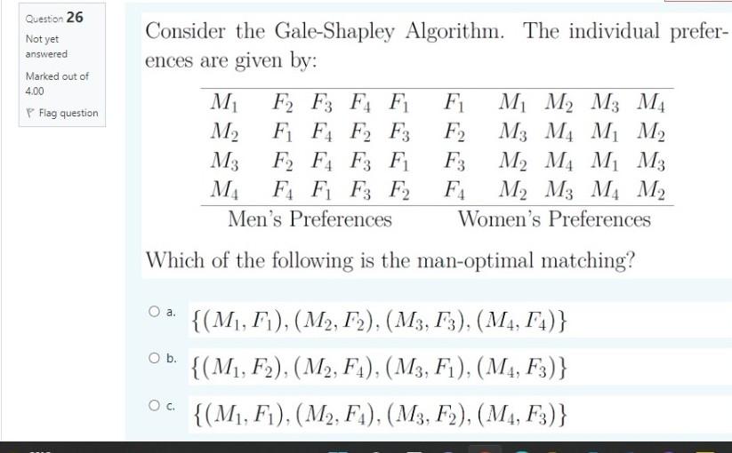 Solved Consider The Gale-Shapley Algorithm. The Individual | Chegg.com