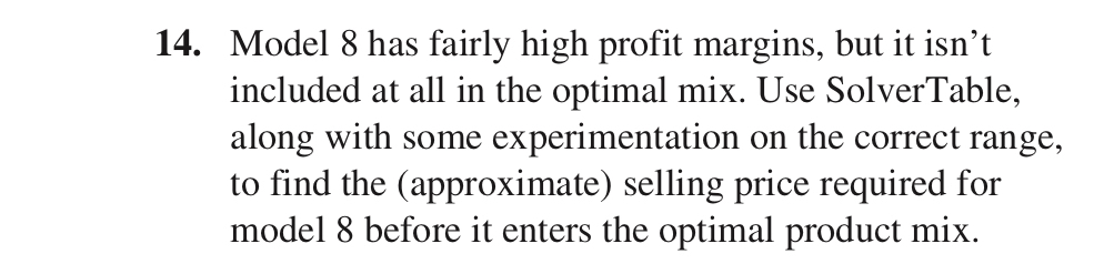 Solved Model 8 ﻿has fairly high profit margins, but it isn't | Chegg.com