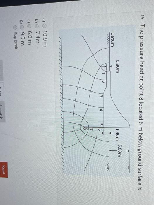 Solved 19 - The pressure head at point 8 located 6 m below | Chegg.com