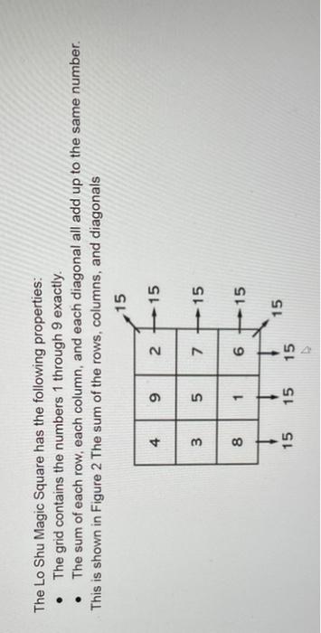 Solved 2)Lo Shu Magic Square The Lo Shu Magic Square is a | Chegg.com