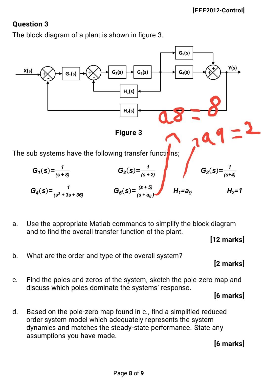 Solved [EEE2012-Control] Question 3 The block diagram of a | Chegg.com
