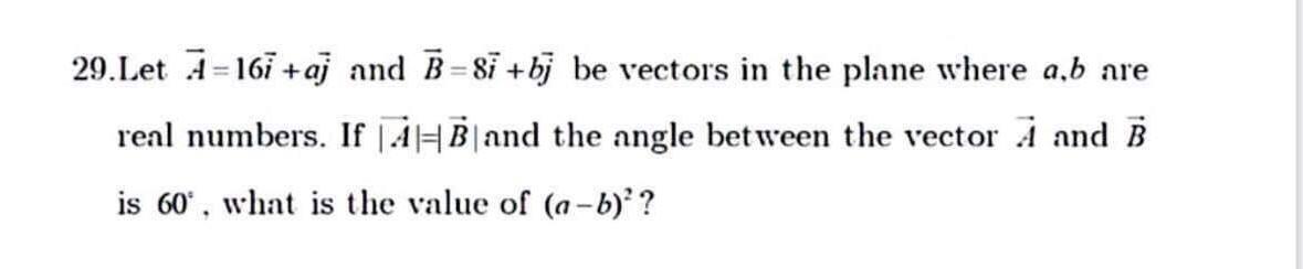 Solved 29. Let A=16i+aj And B=8i+bj Be Vectors In The Plane | Chegg.com