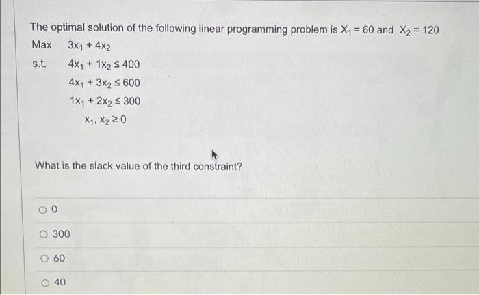 Solved The optimal solution of the following linear | Chegg.com